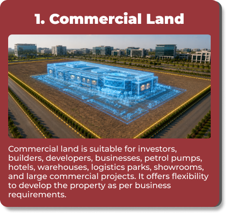 Commercial Property for Sale