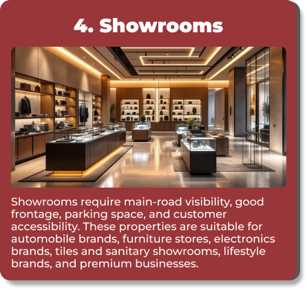 Commercial Property for Sale