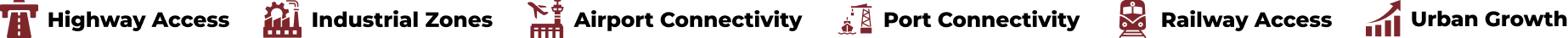 Highway Access, Industrial Zones, Airport Connectivity, Port Connectivity, Railway Access and Urban Growth