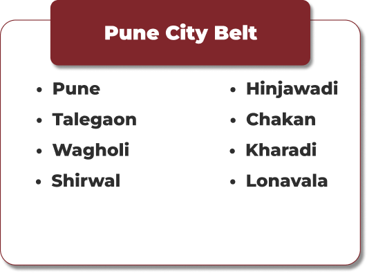 Pune City Belt