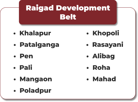Raigad Development Belt